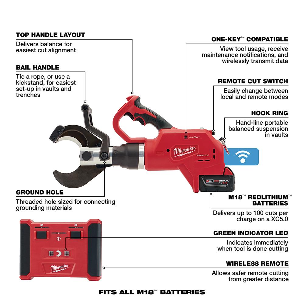 Milwaukee cable cutter hand tool deals