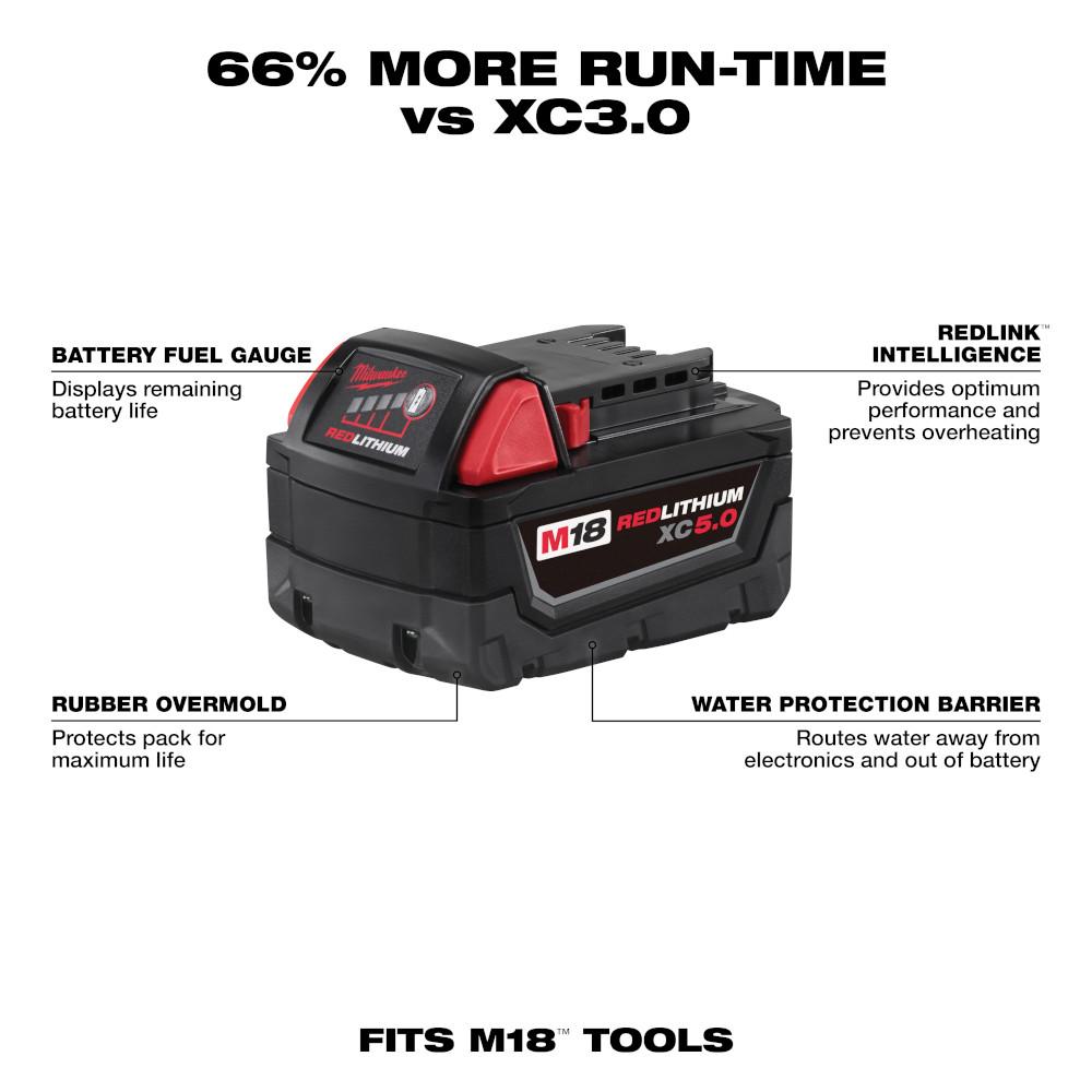 M18 5.0 ah shop battery